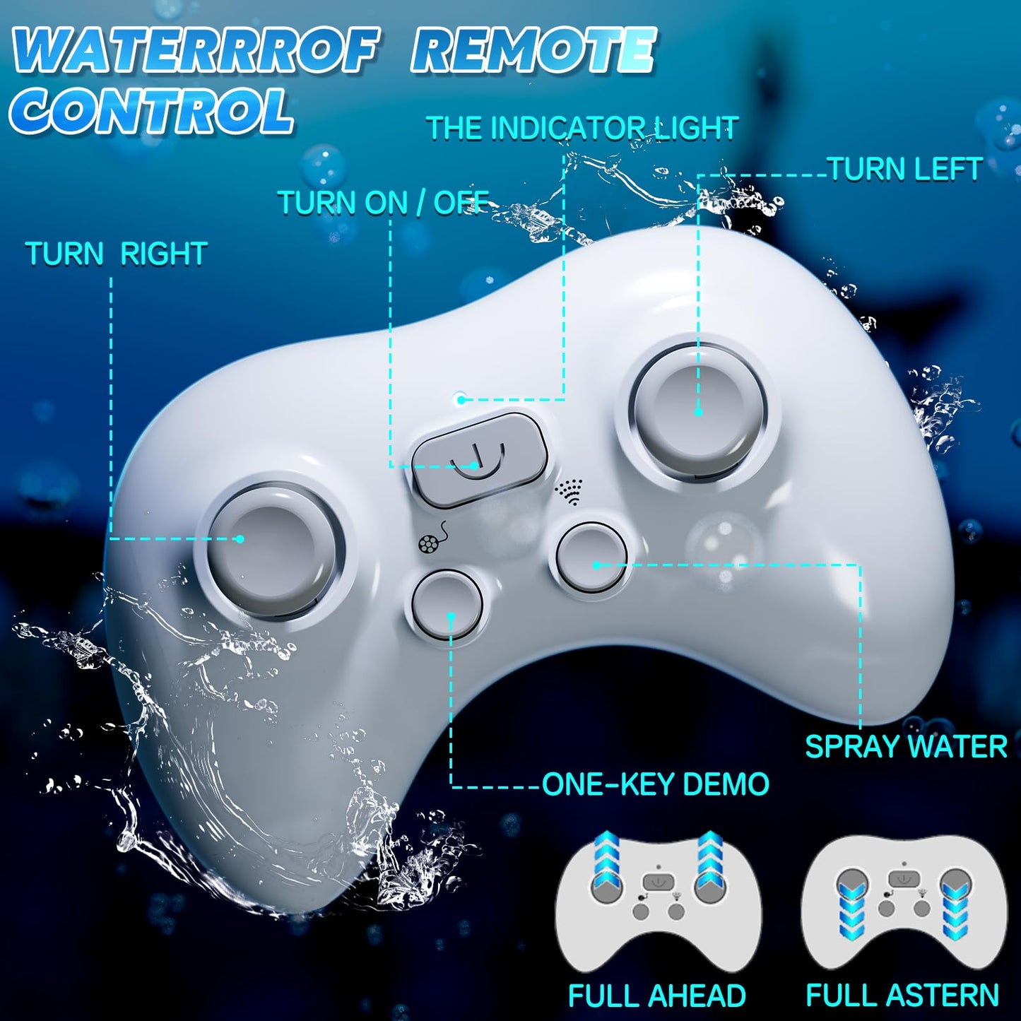 Remote Control Shark Toys for Boys Kids, 1:18 Scale High Simulation Shark for Pool, 2.4Ghz Electric RC Shark Boat Fish Toys with Light & Spray, Toy Shark Gifts for 6 7 8 9 Year olds Kid Boys Girls