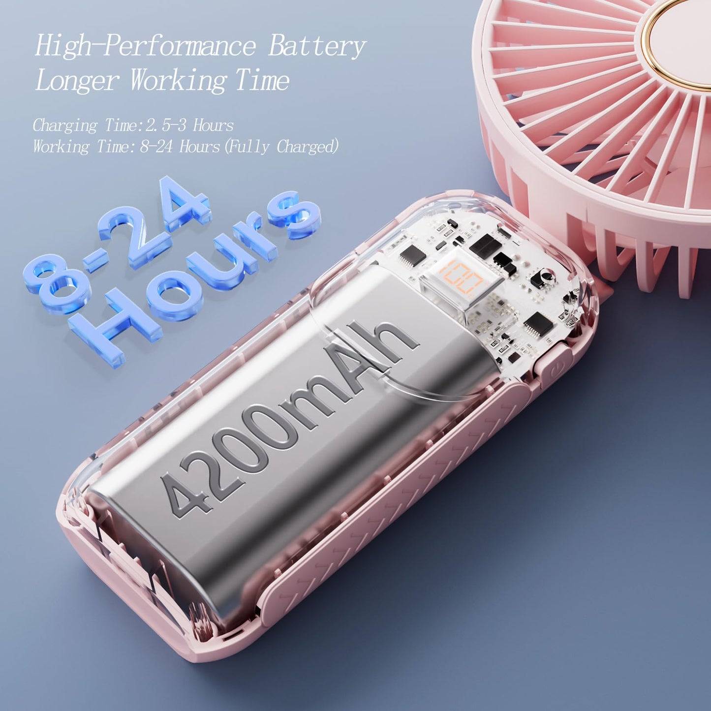 GOCKERA Portable Fan, 4200mAh Battery Operated Fan, 5 Speeds&Digital Display, Makeup Fans for Women with Base, 180°Foldable 3in1 Handheld/Neck/Desk Fan for Outdoor Indoor,Ultra Quiet (Pink)