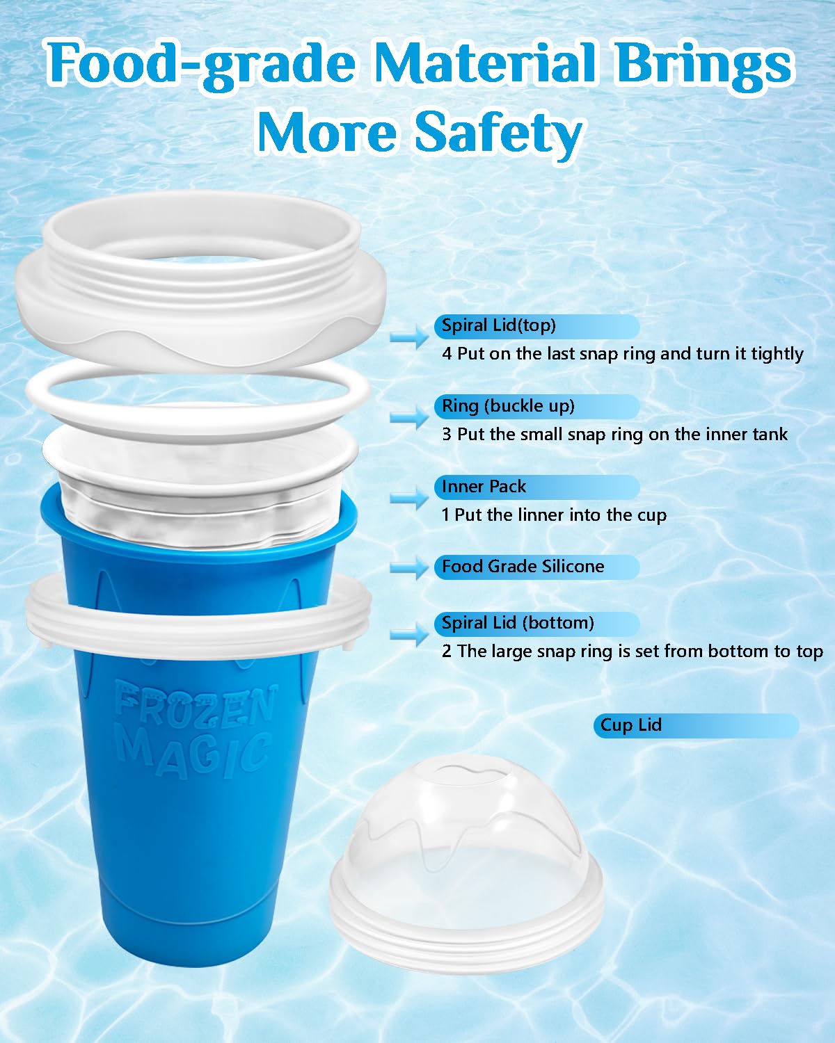 Slushy Maker Cup, DIY Magic Slushy Maker Squeeze Cup, Portable Smoothie Squeeze Cup for Juices, Milk and Ice Cream Make, Double Layers Silica Cup with Lid & Straw for Kids, Friends, Family (Blue)1