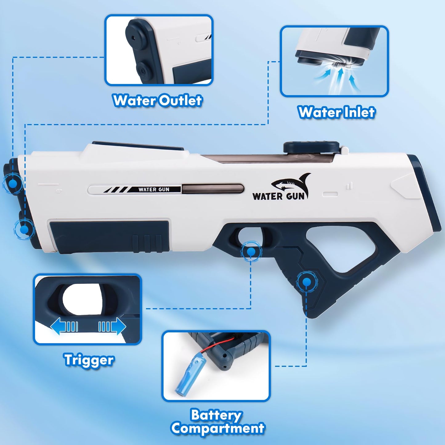 Electric Water Guns for Adults Kids, Automatic Water Reload & Shooting, Automatic Water Gun, Large Capacity Battery Powered Squirt Gun, Summer Beach Pool Backyard Outdoor Toys(White)