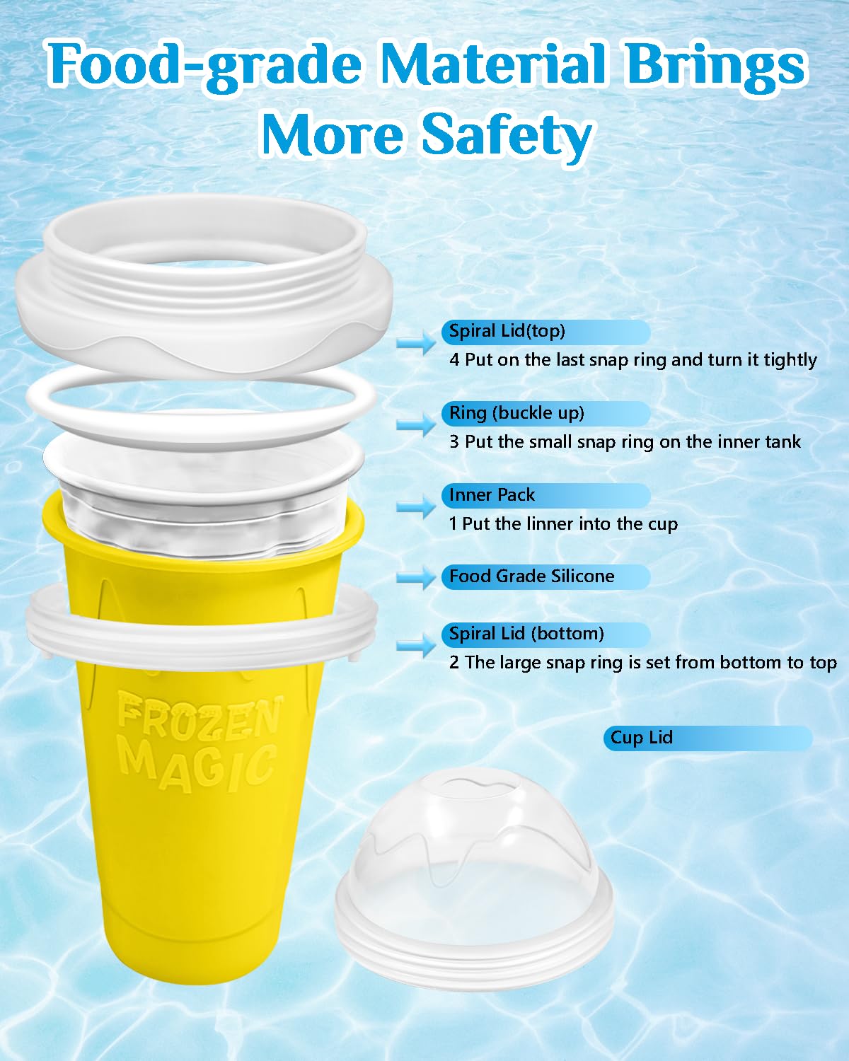 Slushy Maker Cup, DIY Magic Slushy Maker Squeeze Cup, Portable Smoothie Squeeze Cup for Juices, Milk and Ice Cream Make, Double Layers Silica Cup with Lid & Straw for Kids, Friends, Family (Blue)1