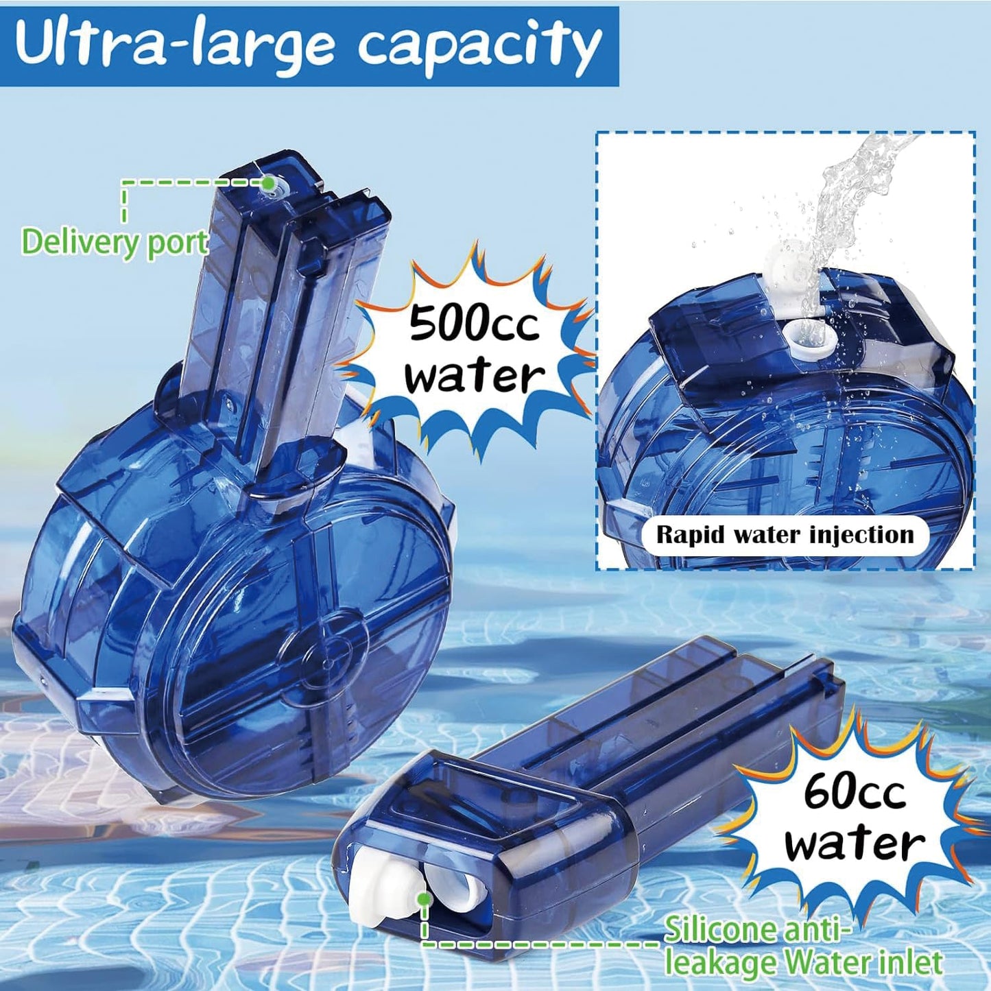 2Pcs Electric Water Guns Battery Powered Water Gun Electric Water Gun Rechargeable Gun Toy High Capacity 500+ Range Up to 32 FT Range Summer Outdoor Swimming Pool Water Toy for Adults Kids - Blue Pink