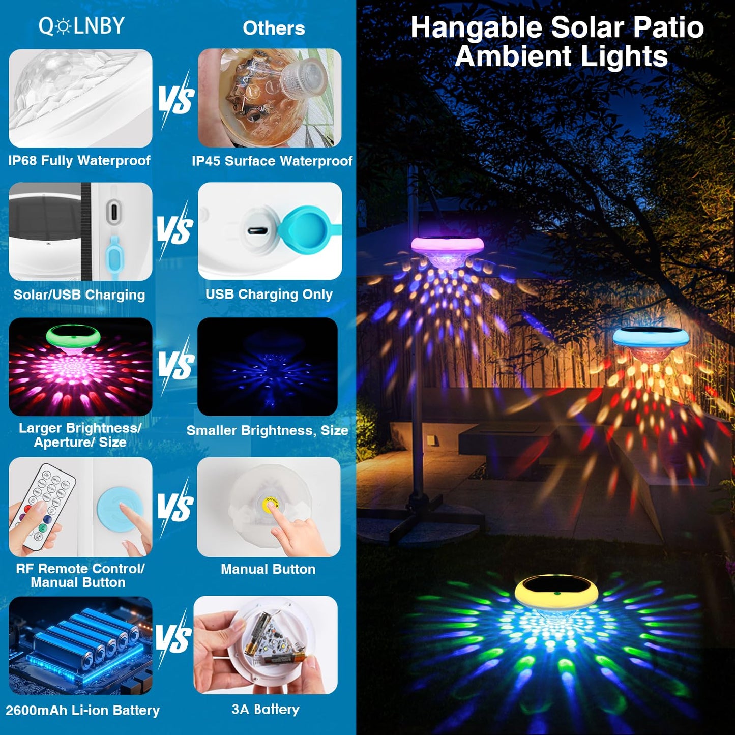 Solar Powered and USB Rechargeable Floating Pool Lights, 6.69 Inch IP68 Waterproof Pool Lights That Float 6 Dynamic Modes with Remote Upper and Lower Glow 2600mAh Hangable Solar Light for Pond 2 PACK