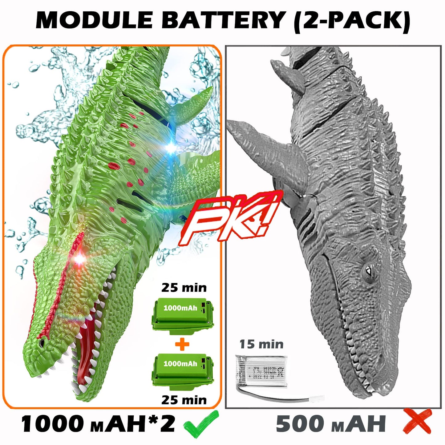 HScopter Remote Control Dinosaur, 2.4G Water Toys RC Boat with LED Lights Module Batteries Boat for Swimming Pool Lake Bathroom Bath Birthday Party Kids Boys Girls - Blue
