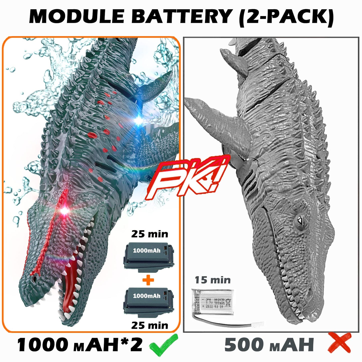 HScopter Remote Control Dinosaur, 2.4G Water Toys RC Boat with LED Lights Module Batteries Boat for Swimming Pool Lake Bathroom Bath Birthday Party Kids Boys Girls - Blue