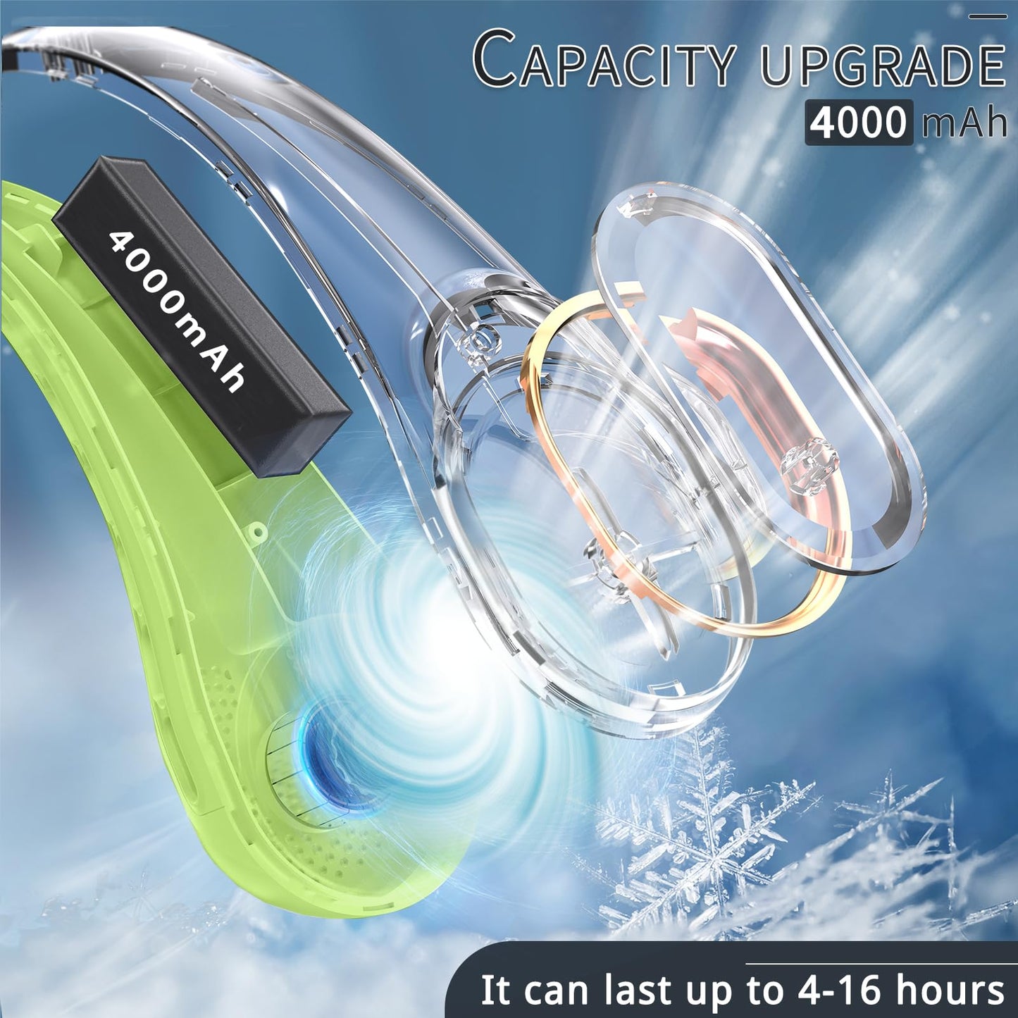 ASNUG Neck Fan, USB Rechargeable Personal Fan, 4000 mAh Battery Operated, 3 Speeds Adjustable, Faster Cooling, Ultra Quiet, Suitable for Home, Office, Travel, Sports